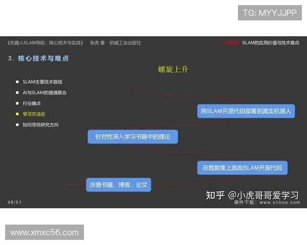 深入分析成都街舞队中路突破战术的独特魅力与实战应用